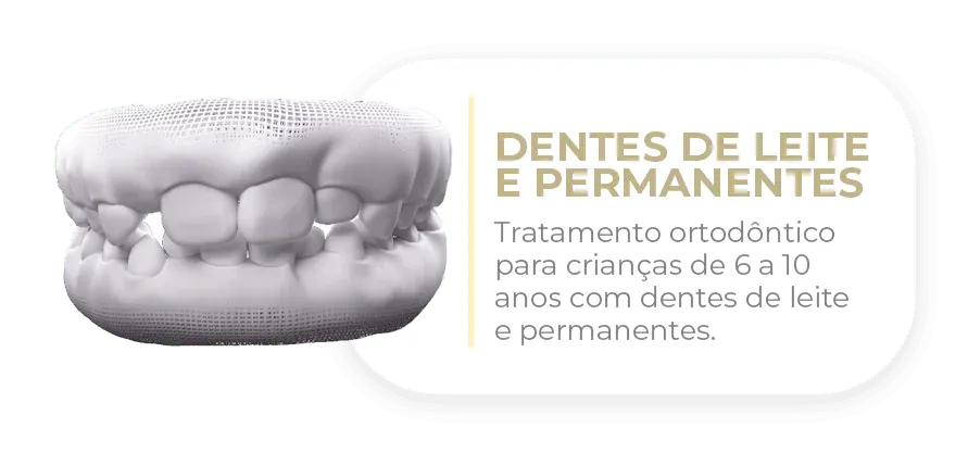 Caso tratável com Invisalign